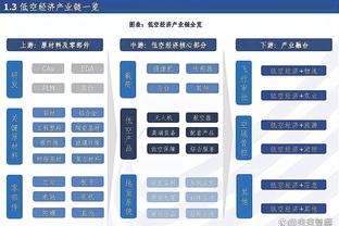 卢：哈登今天的防守很棒 当小卡乔治不在时他主动防守唐斯？